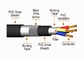 کابل برق زره پوش PVC عایق شده 1kV CU / PVC / SWA / PVC مسی کابل مسی تامین کننده