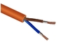 2 Core Fire Resisitant Low Dust Zero Halogen Cable IEC 60228 / IEC 60332 تامین کننده
