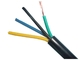 NYMHY 450-750V 3Core x1.5SQMM تا 16SQMM VDE 0295 ISIRI 3084 استاندارد کابل برق عایق الکتریکی تامین کننده