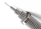 خط سرباره 800 X 600 AAC استاندارد خازن استاندارد IEC61089 تامین کننده