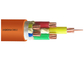 سیم رشته ای کابل آنیل شده با کابل هالوژن کم دود صفر غلاف PVC IEC61034 تامین کننده