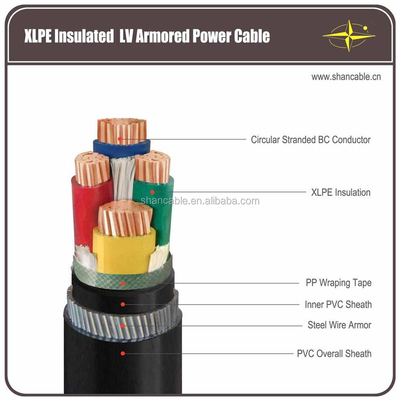 چین 2- 3 هسته کابل پوشه ای لاستیکی عایق بندی شده PVC برای محیط های دمایی تامین کننده