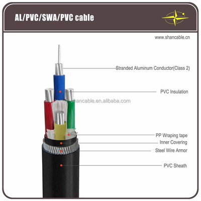چین 2- 3 هسته کابل لاستیکی با مواد عایق PVC مقاوم در برابر شرایط شدید آب و هوایی تامین کننده