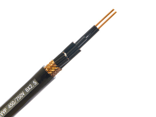 چین N2XY 1x120mm2 Single Core High Purity Copper PVC Insulated Power Cable for Distribution 0.6/1kV تامین کننده