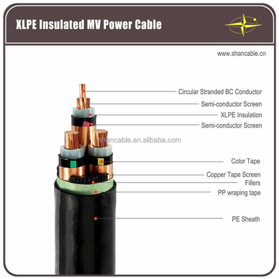 کابل های عایق بندی شده PVC استاندارد VDE در رنگ سیاه برای دستگاه های برق خانگی تامین کننده