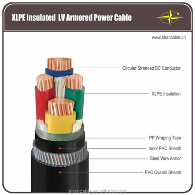 کابل برق عایق شده تک هسته ای XLPE با هادی مس و ژاکت PVC تامین کننده