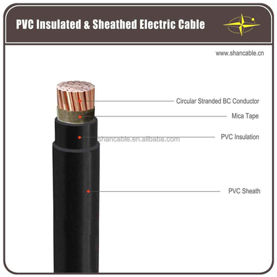 مواد ژاکت PVC داخلی کابل پوشیده از لاستیک برای کاربردهای سنگین تامین کننده