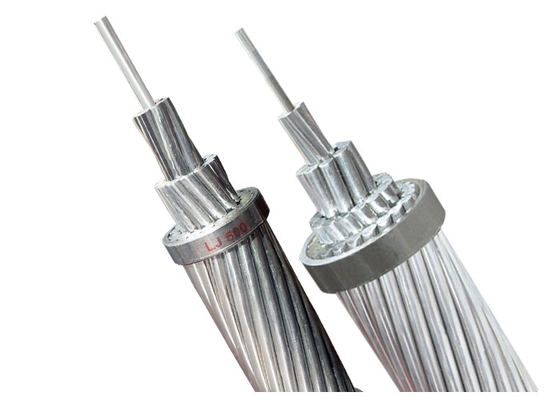 Shanghai Shenghua Group Cable Zinc Coated Steel Wire GSW Bare Conductor For Power Transmission System تامین کننده