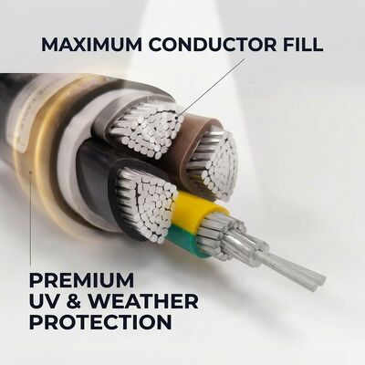 VGV 3x2.5mm2 PVC Insulated Cable 105C Heat Resistant Industrial Wiring 450/750V IEC60228 تامین کننده
