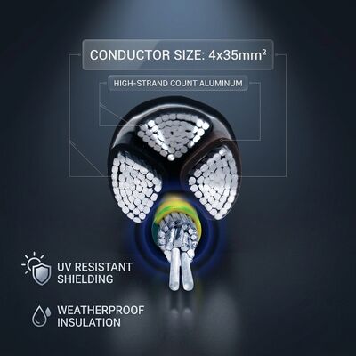 NYY 4x70mm2 Anti UV PVC Insulated Cable Direct Burial Sunlight Resistant 0.6/1kV IEC60502 تامین کننده