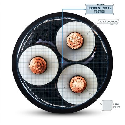 کابل برق عایق XLPE بدون دود و هالوژن، روکش LSZH 0.6/1kV تامین کننده